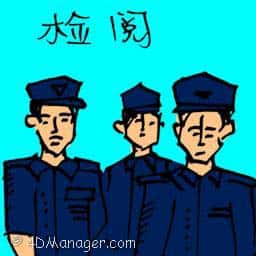 检阅,守卫检查 guard inspection,examination