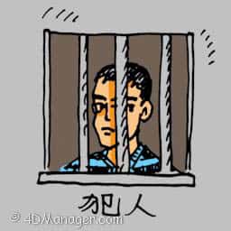 犯人 prisoner