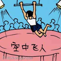 空中飞人 acrobat