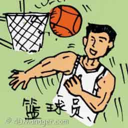 篮球员 basketball player