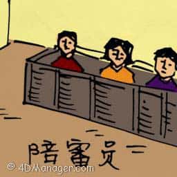 陪审员 member of jury