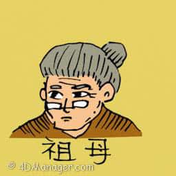 祖母 paternal grandmother