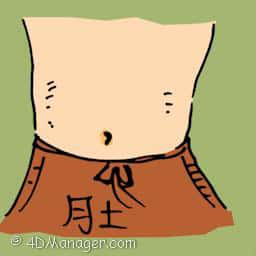 肚 abdomen