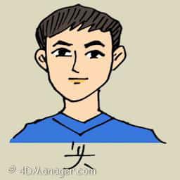 头 head