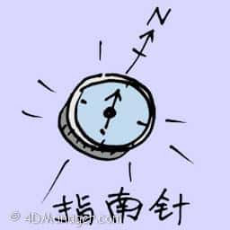 指南针 compass