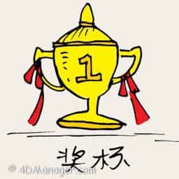 银杯 champion trophy
