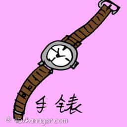 手表 watch