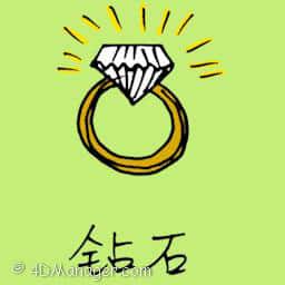 钻戒 diamond ring
