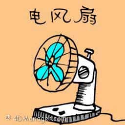 电风扇 table fan