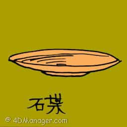 碟 plate