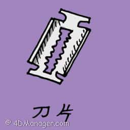 刀片 razor blade
