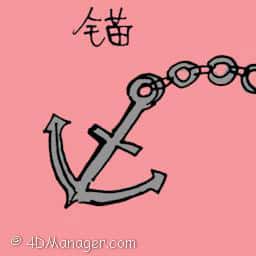 锚 ship anchor