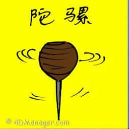 陀螺 top spinning