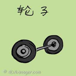 轮子 wheels