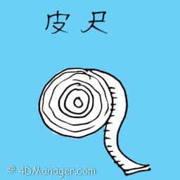 兰带皮尺 measuring tape