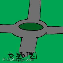 交通圈 roundabout