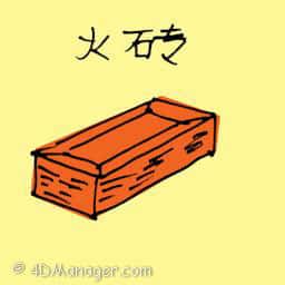 火砖 fire bricks