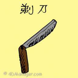剃刀 razor