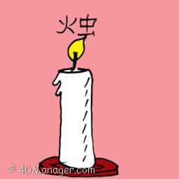 烛 white candle