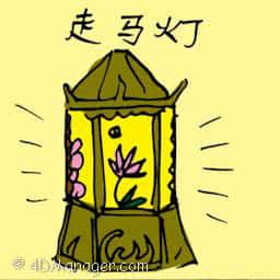 走马灯 revolving scenic lantern