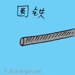圆铁 round iron bar