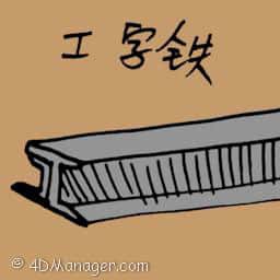 工字铁 i-shape iron bar