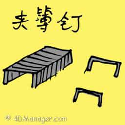 钉书钉,夹簿钉 stapler bullet