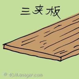 三夹板 plywood