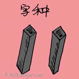 字种 character glyphs