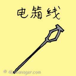 电箱线 electric cable