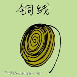 铜线 copper thread