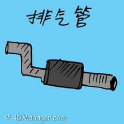 排气管 exhaust pipe