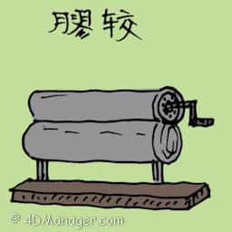 胶较 rubber roller