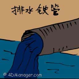 排水铁管 drainage