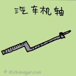 汽车机轴 car axles