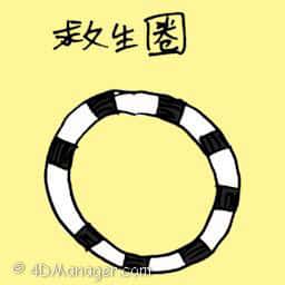 救生圈 lifebuoy