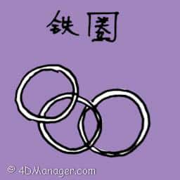 铁圈 iron hoops