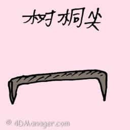 树桐尖 sharp iron lever