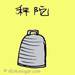 秤陀 weights
