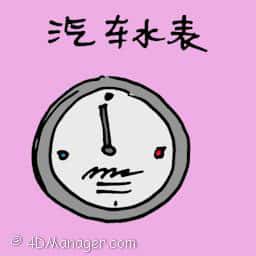 汽车水表 car auto meter