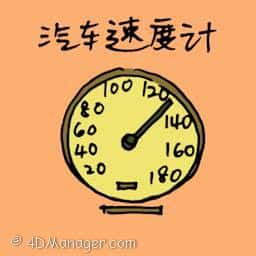 汽车时速表 car speedometer