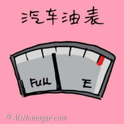 汽车汽油表 car fuel gauge
