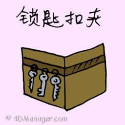 锁匙扣夹 keychain holder