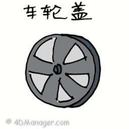 车轮盖 wheel cover