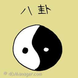 八卦 the eight trigrams
