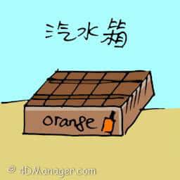 汽水箱 soft drink box