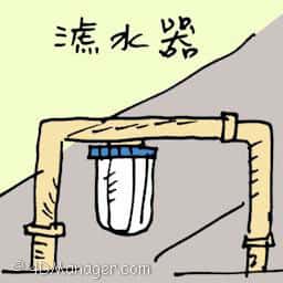 滤水器 water filter