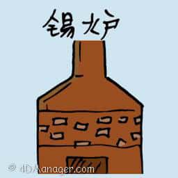 锡炉 furnace