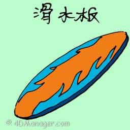 滑水板 surfing board