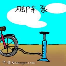 轮胎打气泵 bicycle pump